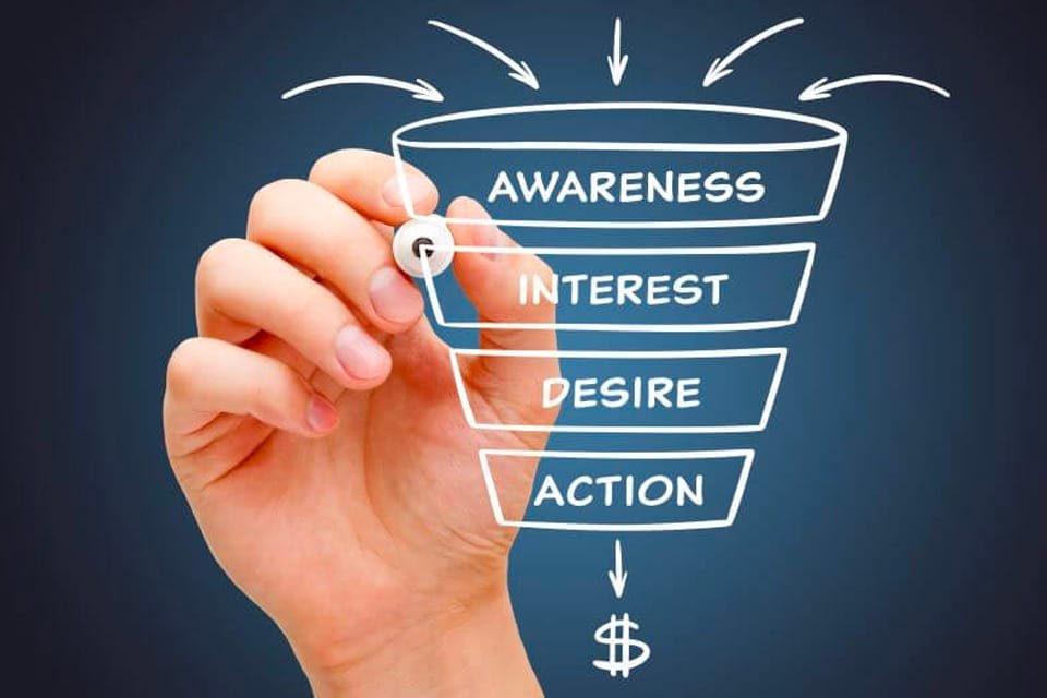 Sales Funnel Tips: Boost Conversions with Proven Strategies