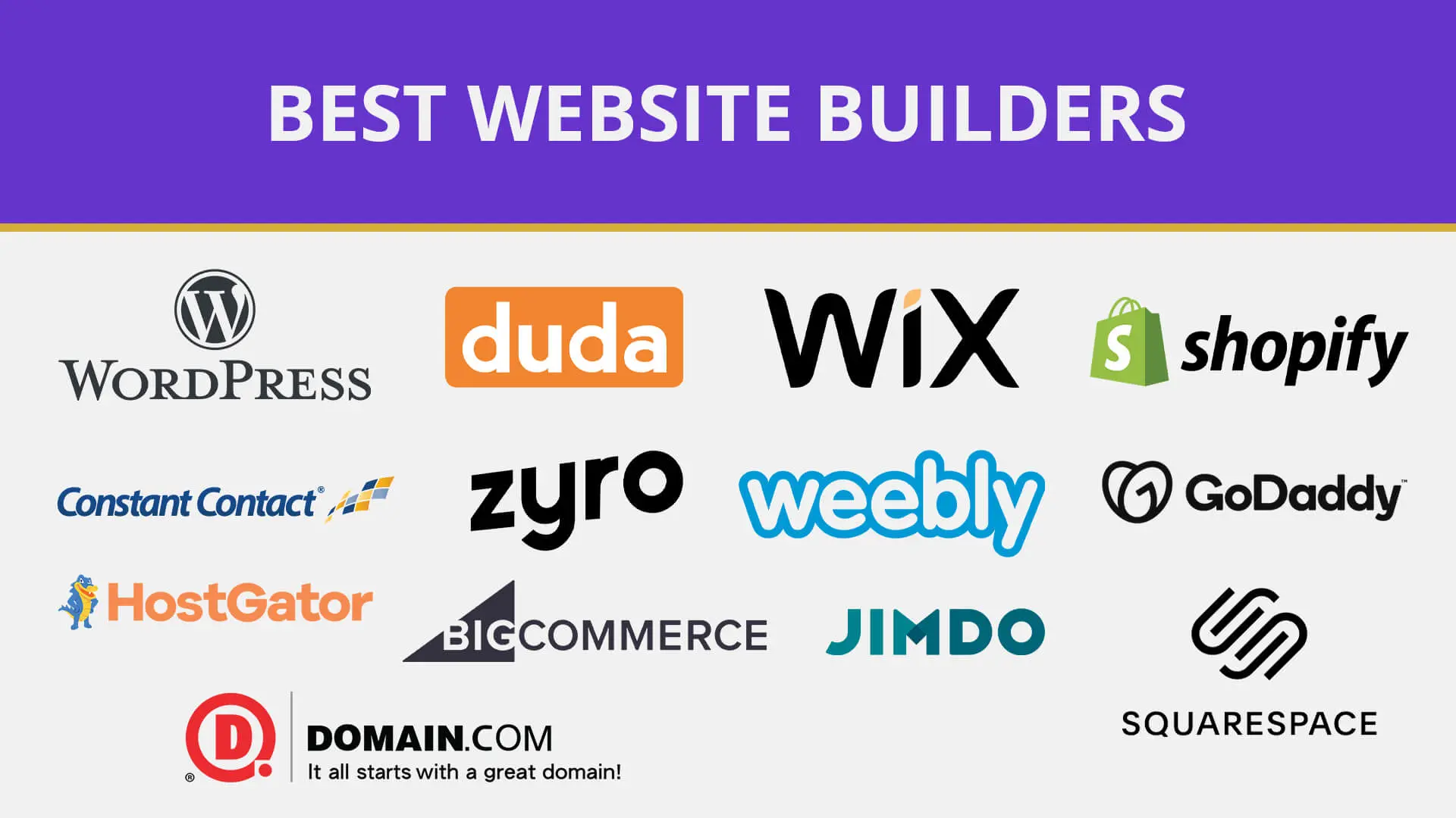 Best Website Builders