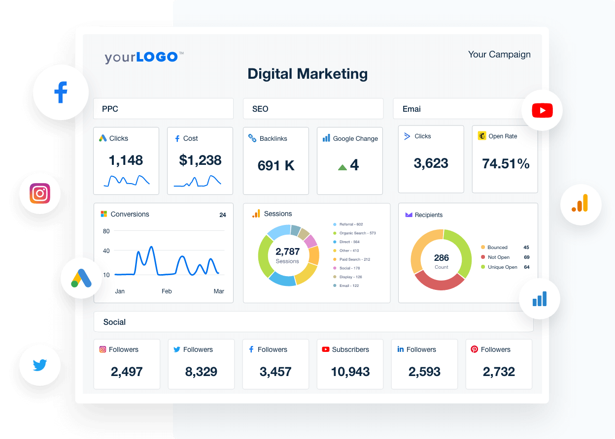 Digital Marketing Reporting Tools