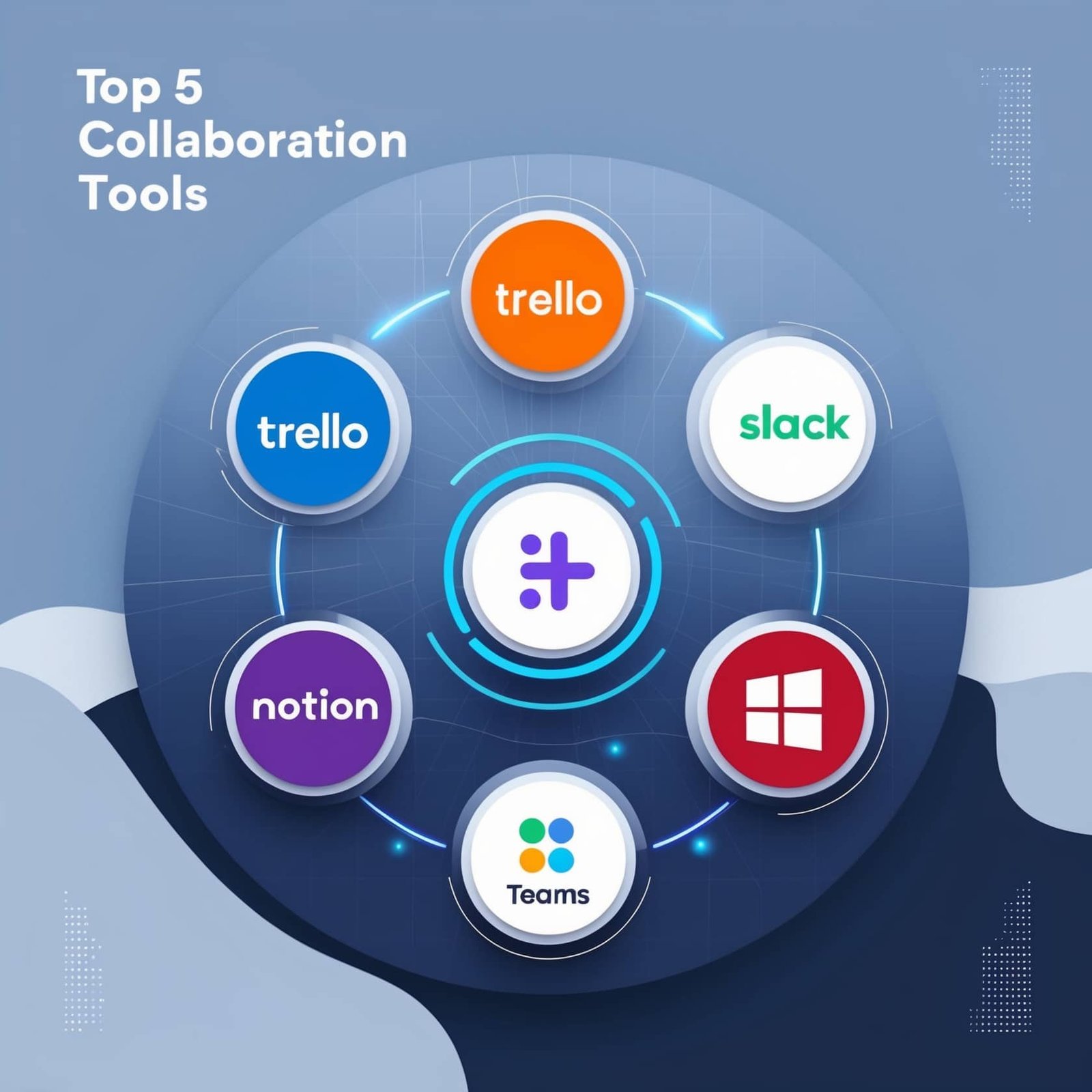 Top 5 Collaboration Tools