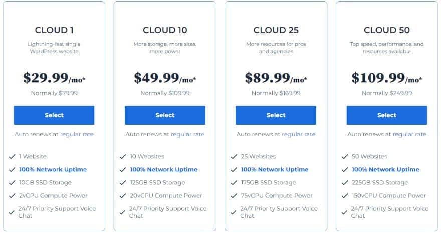 Bluehost Pricing