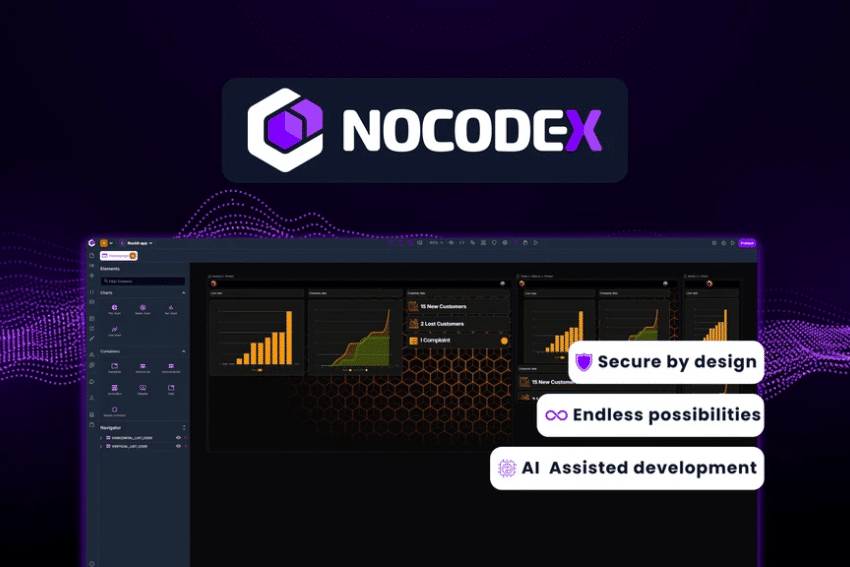 Nocodex Review