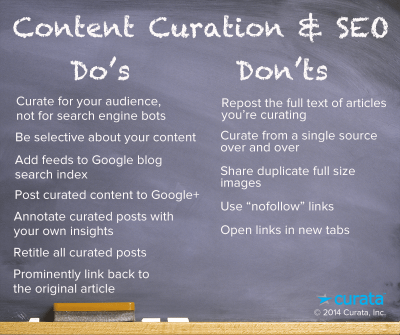 How To Do Seo For Article
