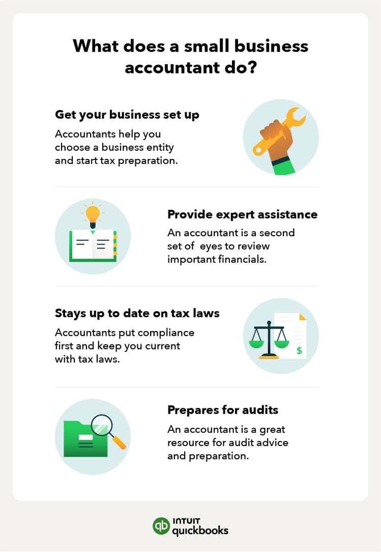 How To Set Up Quickbooks For Small Business Accounting