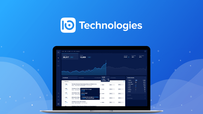 Io Technologies Appsumo Deal
