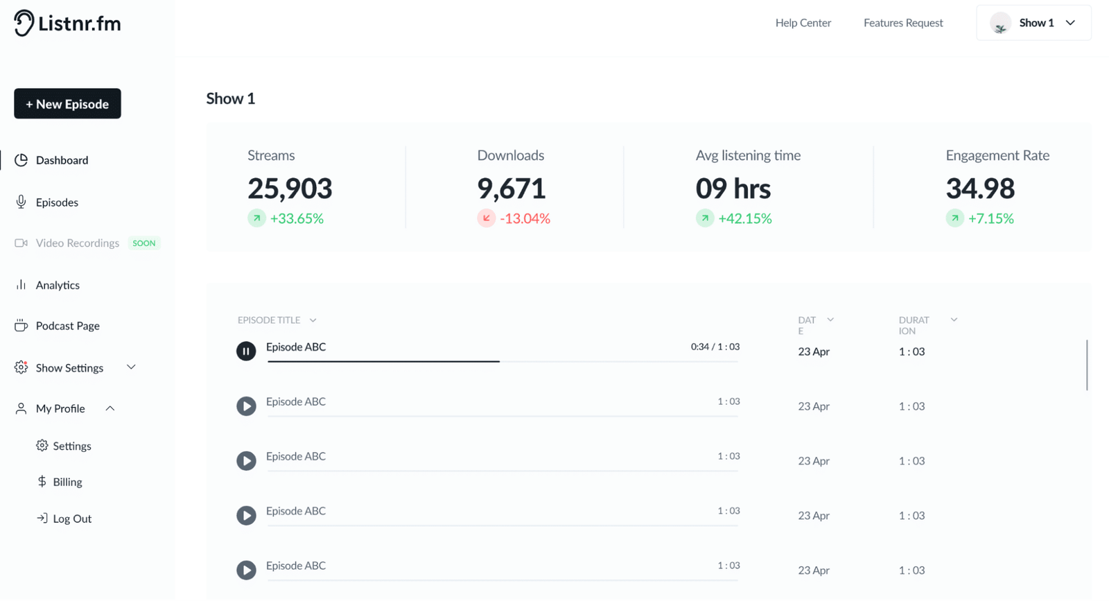 Listnrfm Appsumo Lifetime Deal