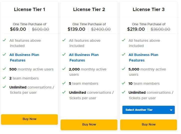 Myalice Lifetime Deal