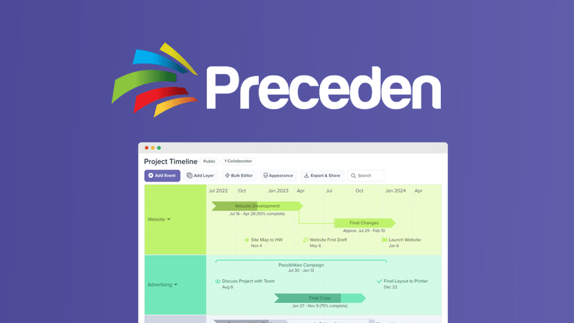 Preceden Appsumo Lifetime Deal