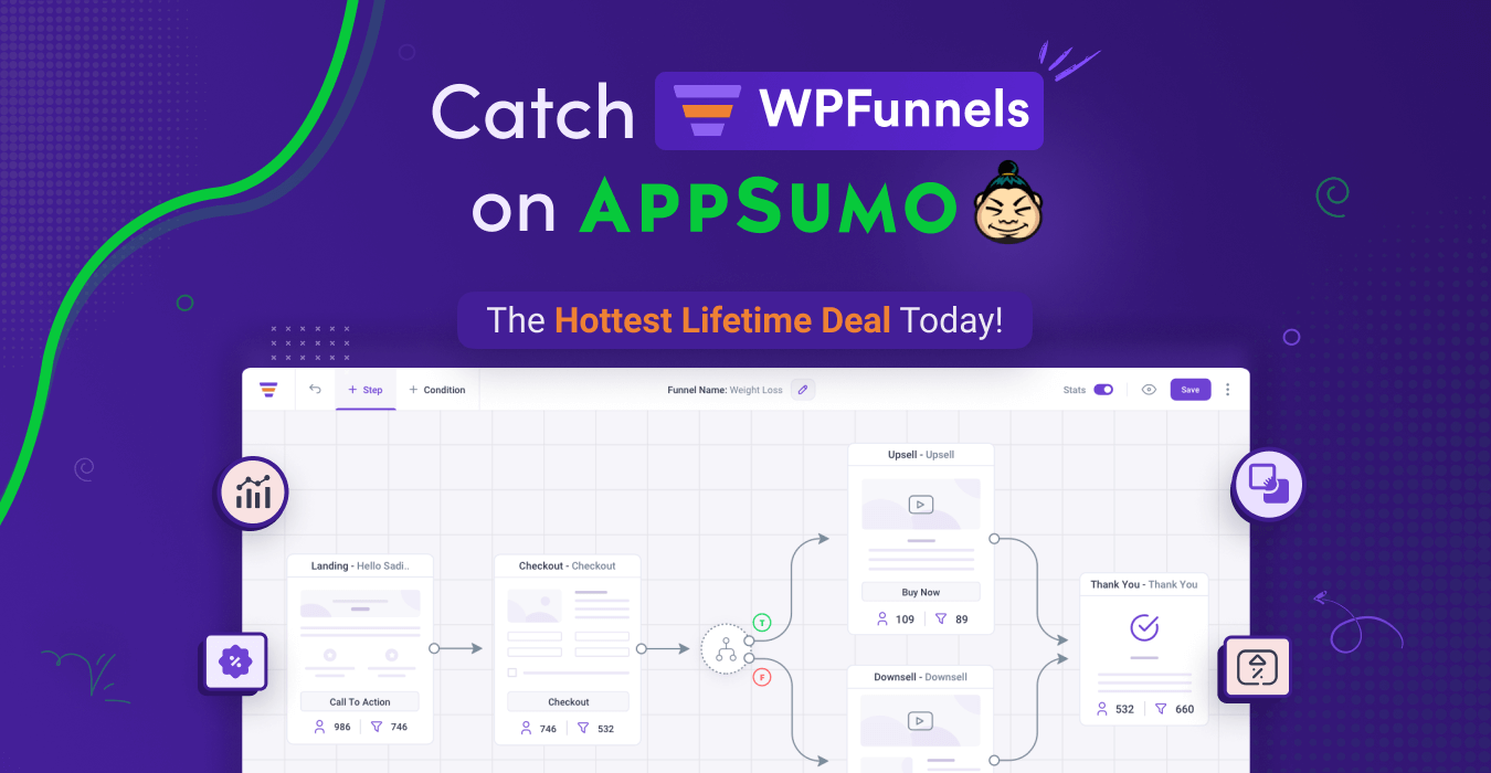Wpfunnels Lifetime Deal